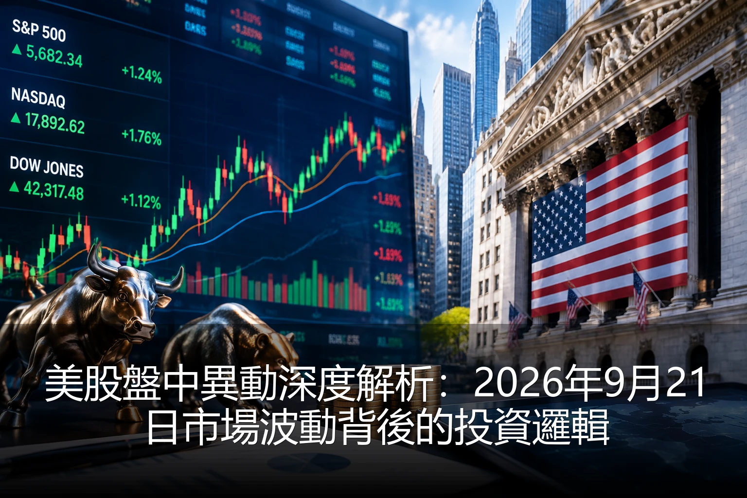 美股盤中異動深度解析：2026年9月21日市場波動背後的投資邏輯