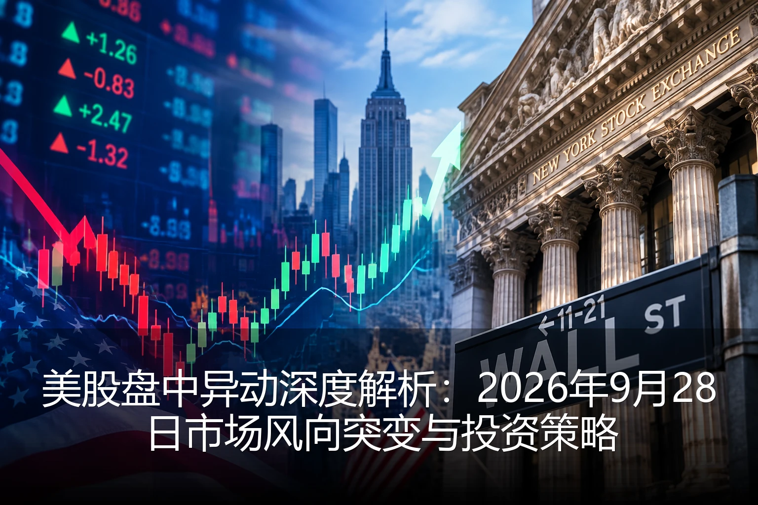 美股盘中异动深度解析：2026年9月28日市场风向突变与投资策略